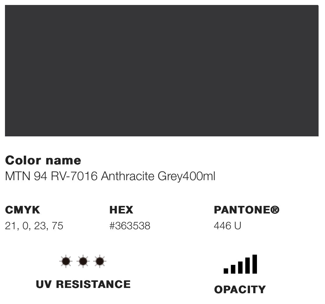 anthracitegrey-montana94