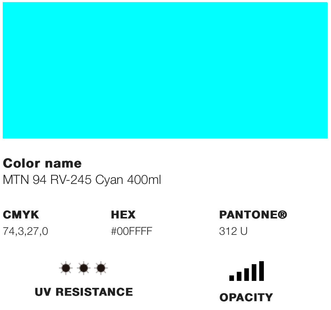 cyan-montana94