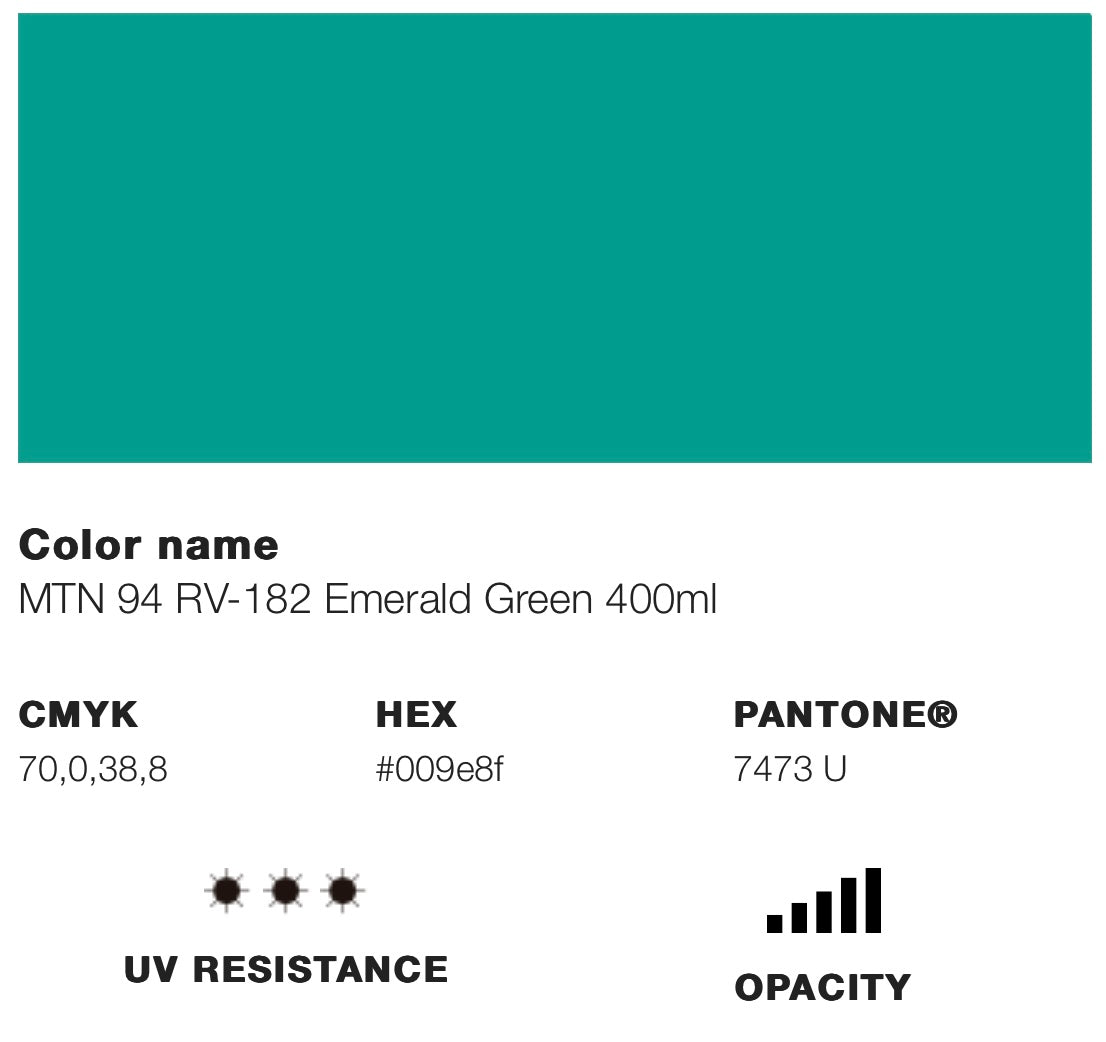 emeraldgreen-montana94