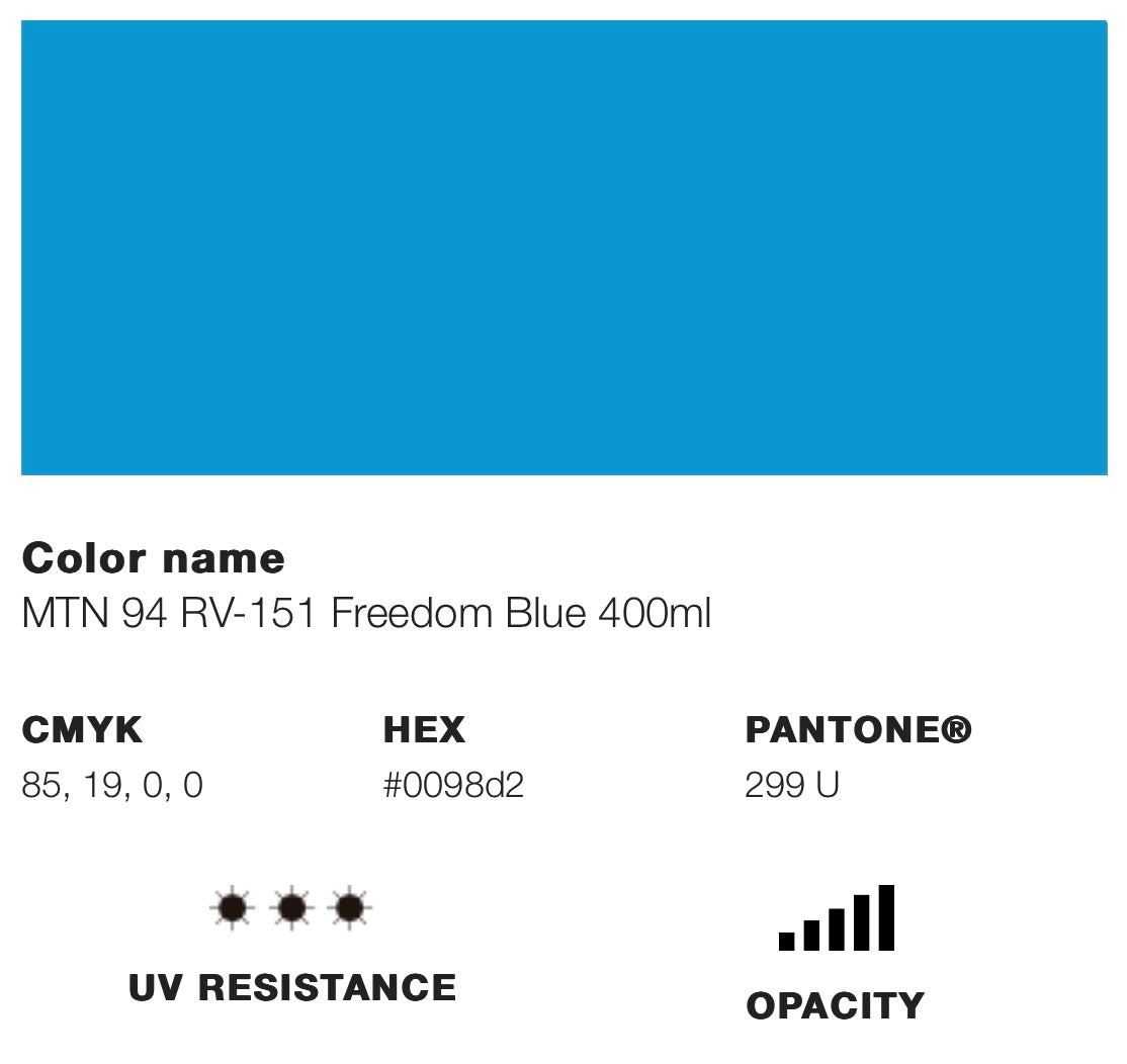 freedomblue-montana94