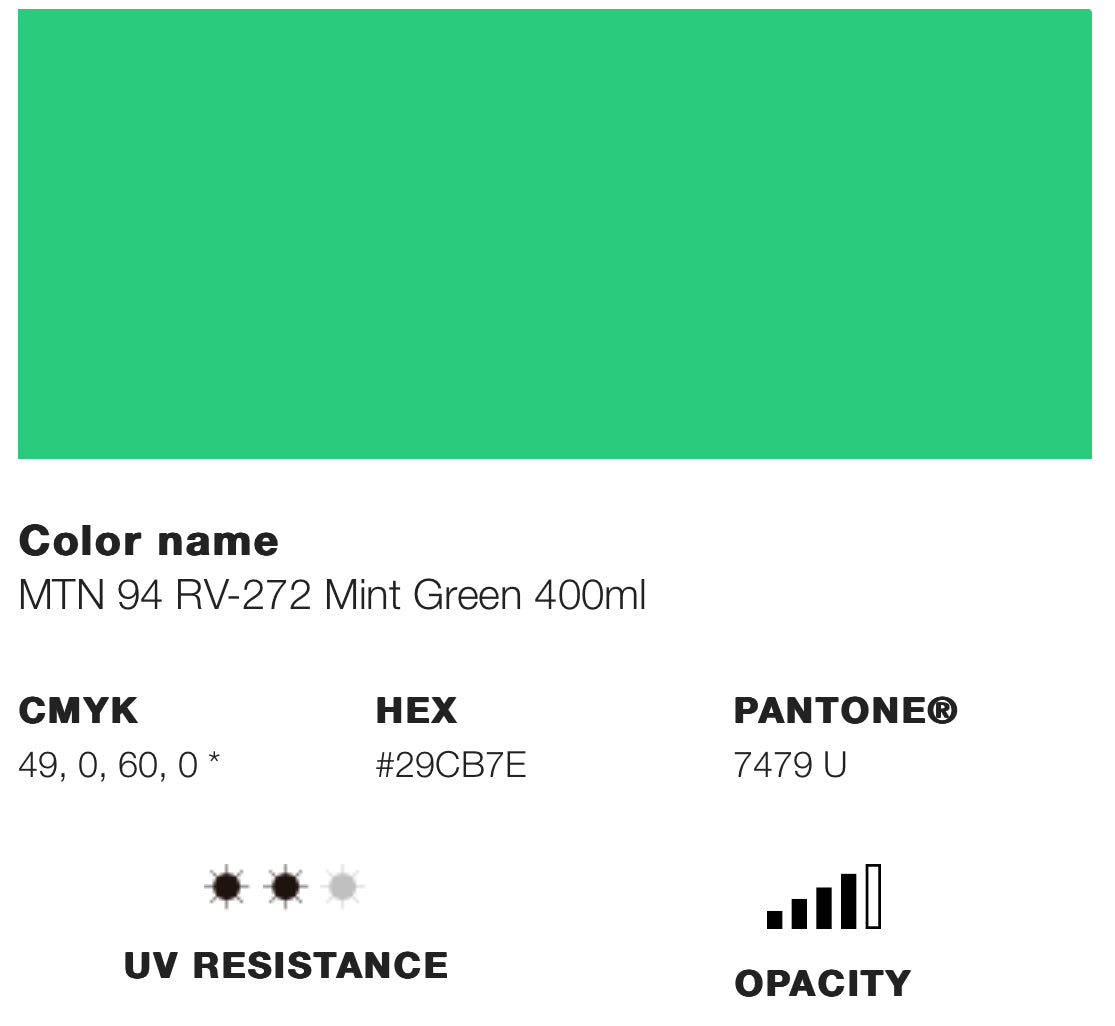 mintgreen-montana94