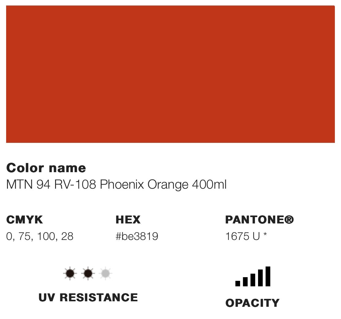 phoenixorange-montana94