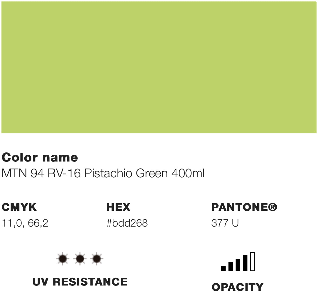 pistachiogreen-montana94