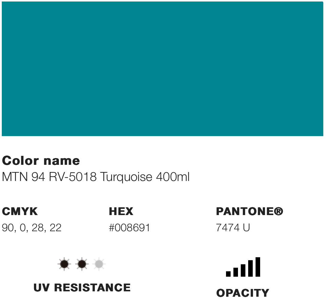 turquoise-montana94
