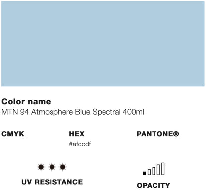 atmospherebluespectral-montana94