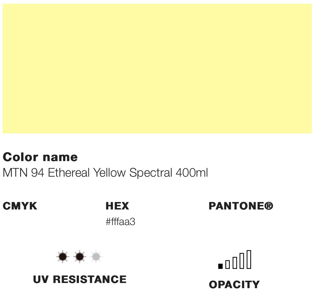 etherealyellowspectral-montana94